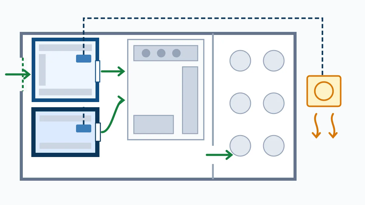 Planta de un local de hostelería: puerta de servicio, cámaras de refrigeración y congelación junto a ella, cocina, sala y la unidad exterior del equipo de frío fuera del local.
