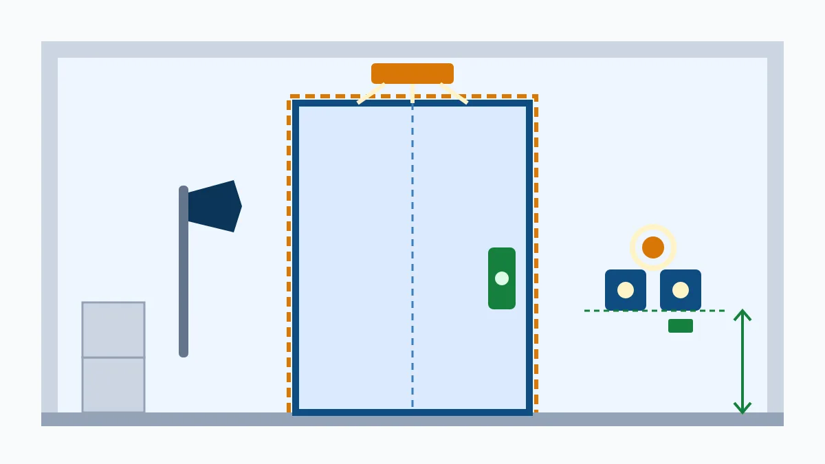 Esquema del interior de una cámara frigorífica junto a la puerta con los elementos de seguridad obligatorios